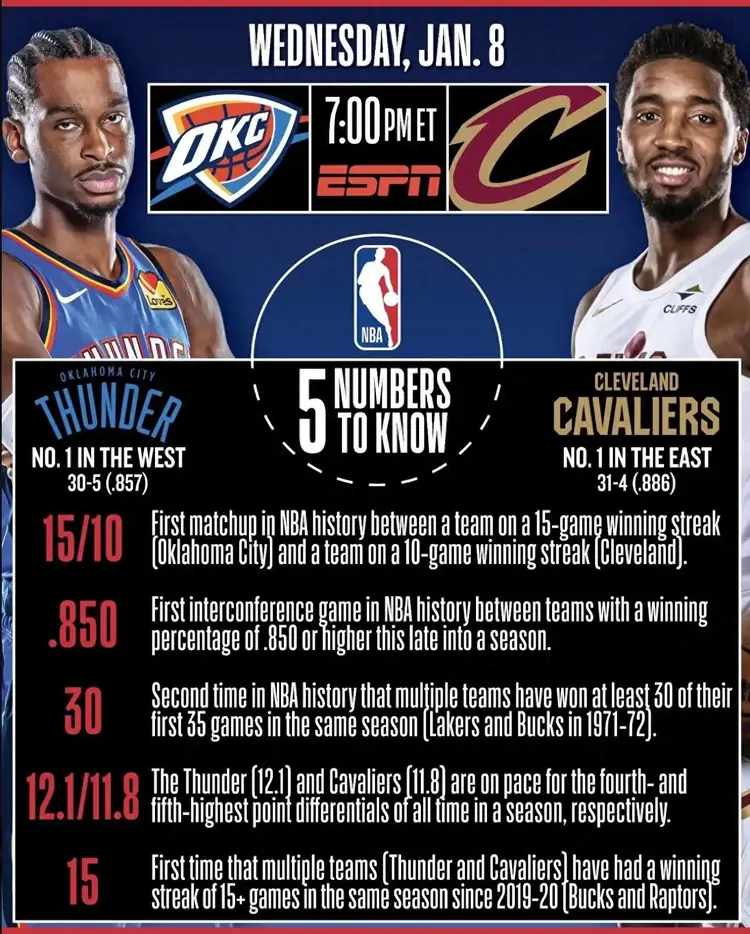 开云-关于阿扎伦卡焦点对战，德布劳内与60激战公牛分钟，战术调整胜负难料！的信息